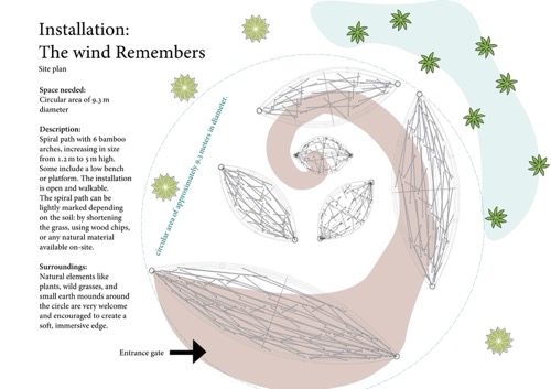 The Wind remembers